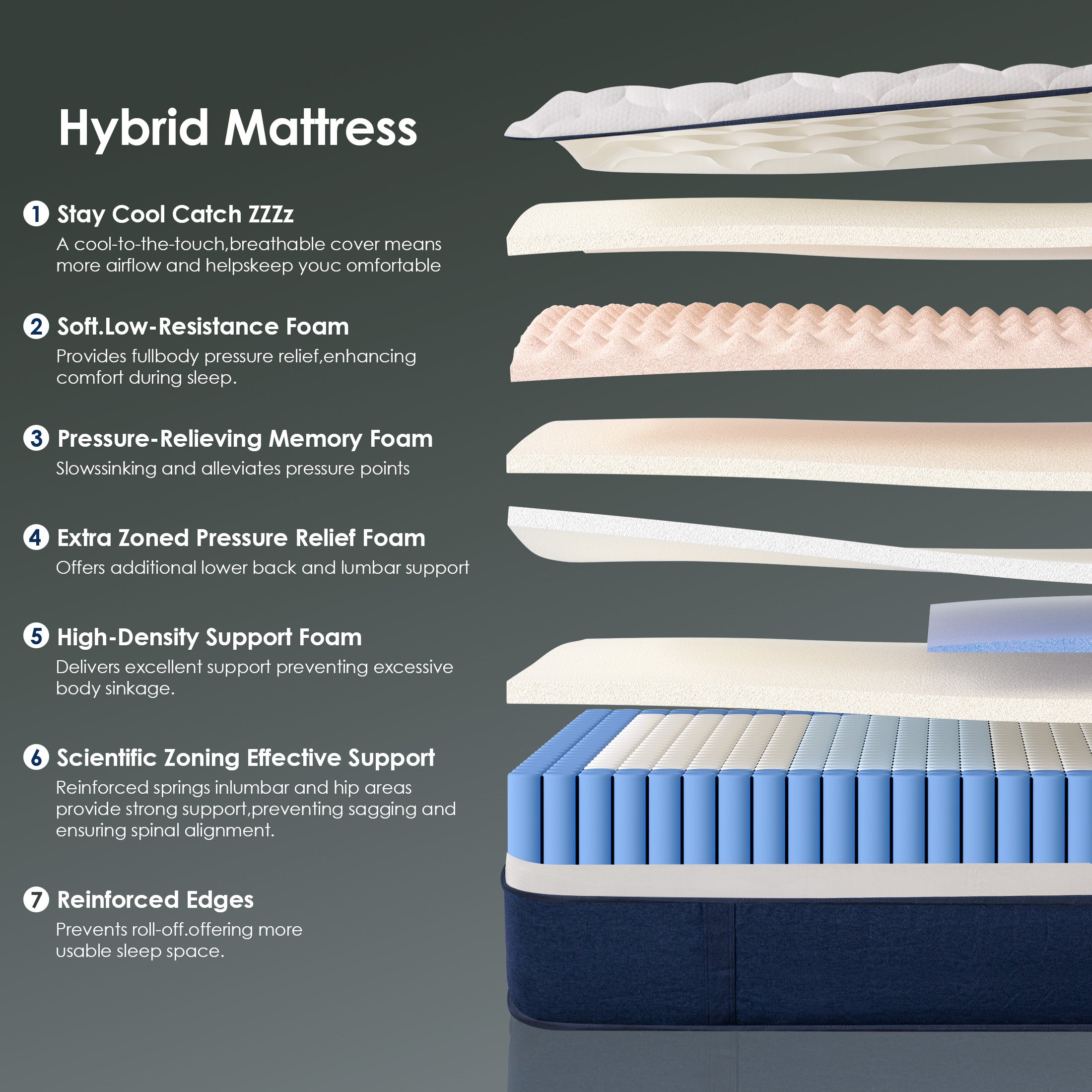 Queen Rose 10-Inch Hybrid Mattress – Ocean Breeze