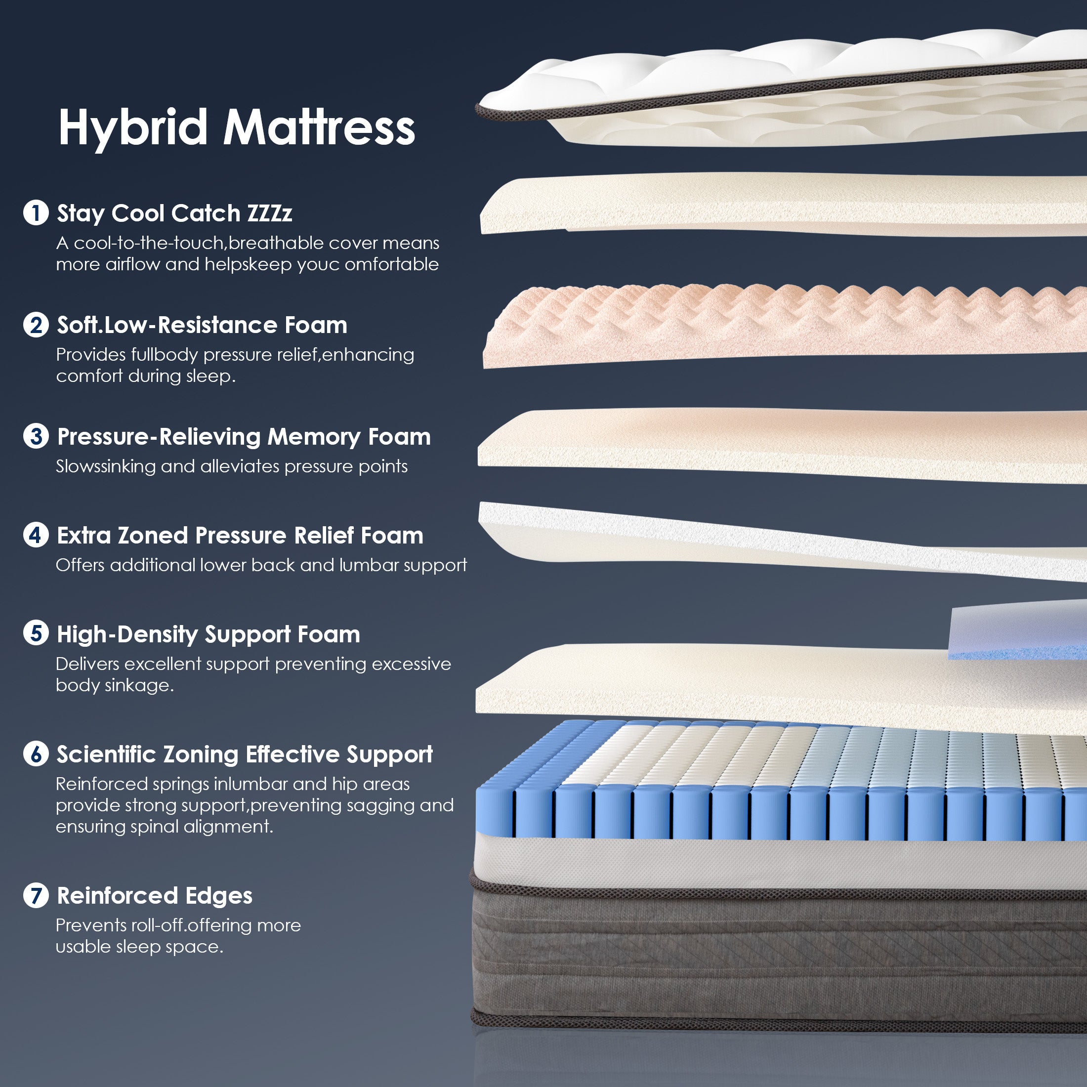 Queen Rose 10-Inch Hybrid Mattress – Still Waters