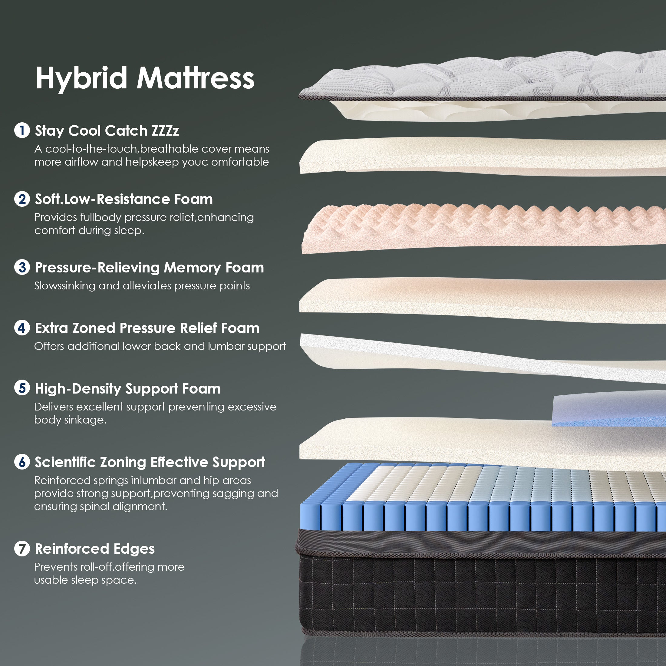 Queen Rose 10-Inch Hybrid Mattress – Petal Dream