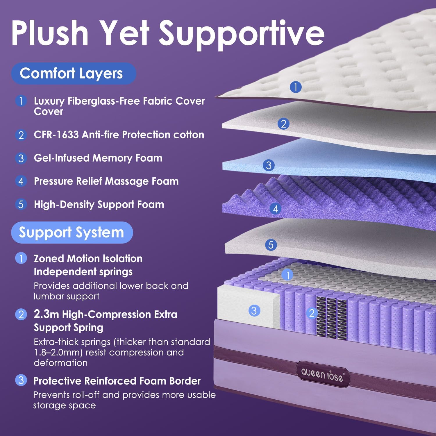 Queen Rose - Hybrid Mattress Cozy