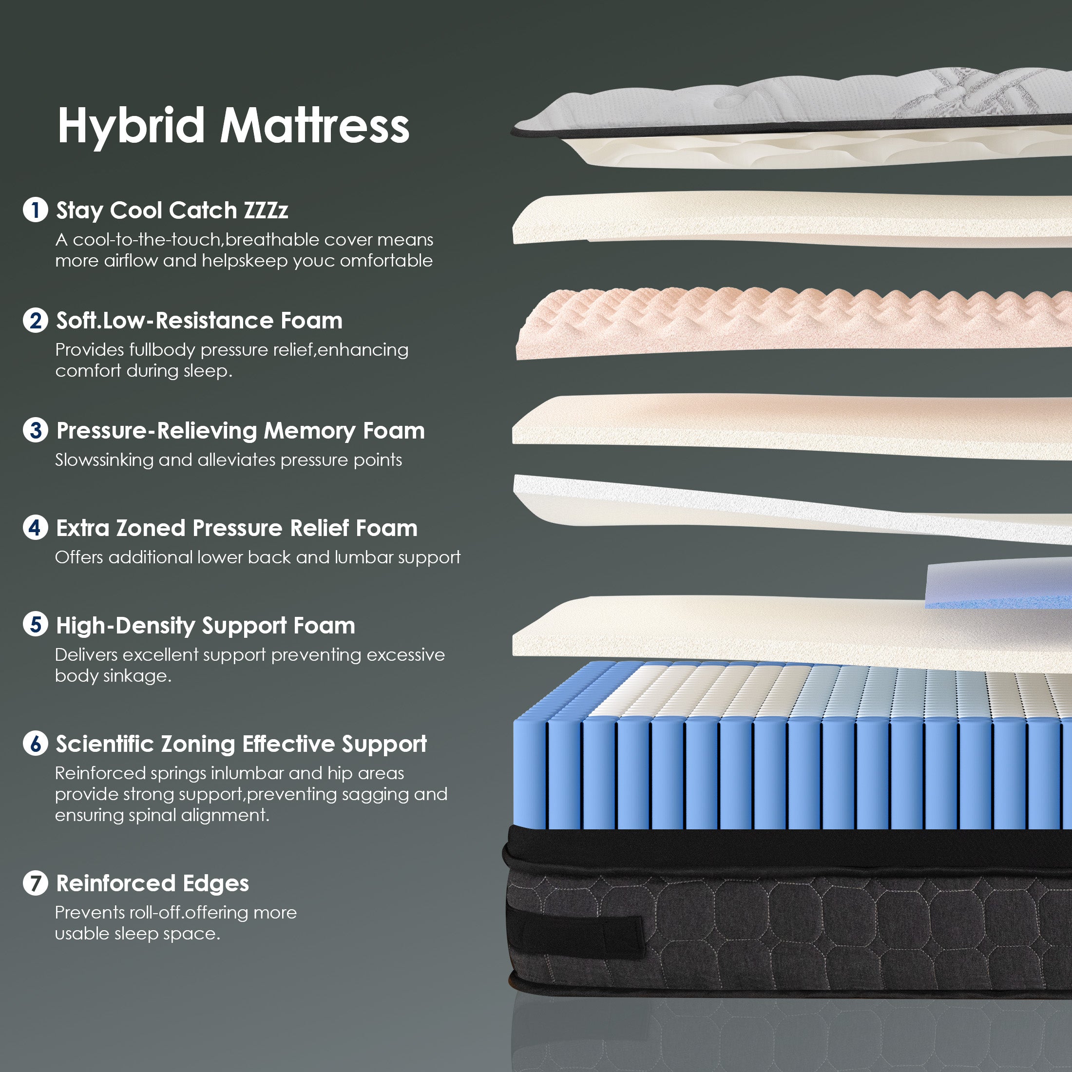 Queen Rose 10-Inch Hybrid Mattress – Cloud Nine